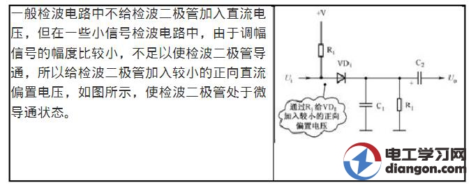 二极管检波电路及故障处理