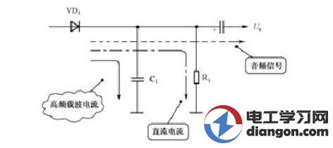 二极管检波电路及故障处理