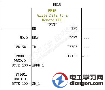 西门子S7-300PLC与S7-200的SMART系列进行以太网S7通信