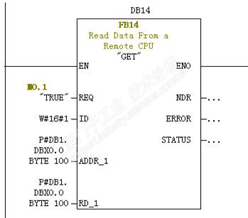 西门子S7-300PLC与S7-200的SMART系列进行以太网S7通信