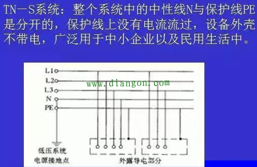 万用表测量零线和地线是相通的吗?零线和地线通了怎么办