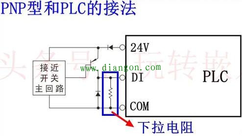 传感器和plc怎么接线？传感器与plc接线图工作原理