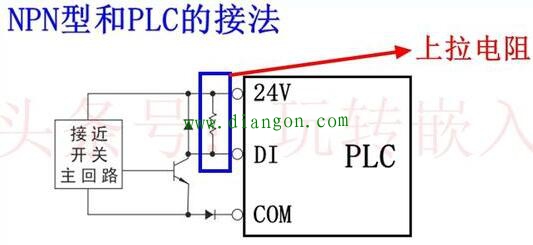 传感器和plc怎么接线？传感器与plc接线图工作原理