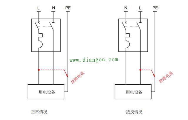 断路器1P2P3P4P是什么意思?有什么区别?1P+N和2P的区别