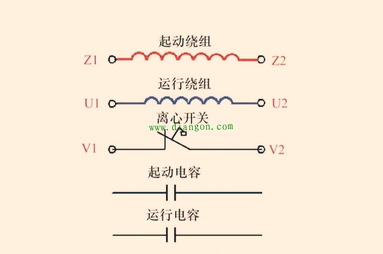 倒顺开关控制双电容单相电机正反转接线图_单相双电容电动机接线详解