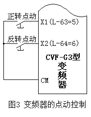 变频器的几个实用技巧