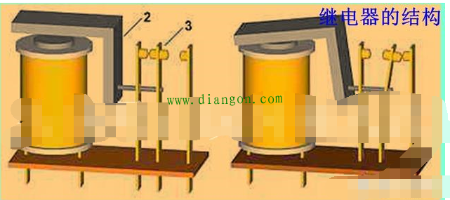 电磁继电器的工作原理和驱动方式