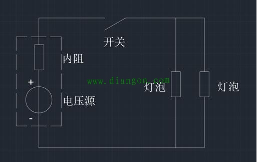 作为一名电气技术人员你知道电路图是怎么来的吗？