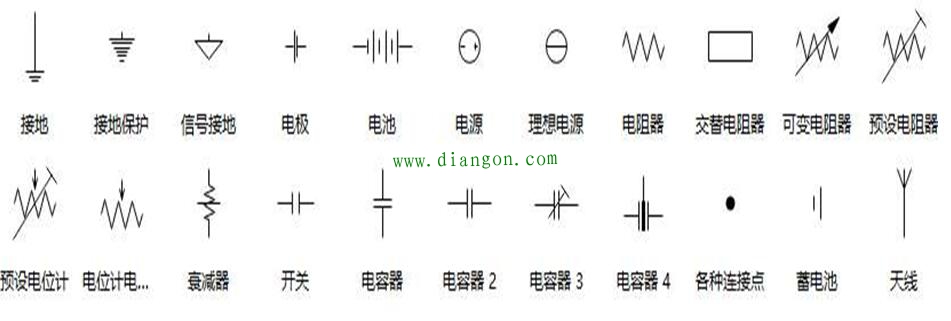 作为一名电气技术人员你知道电路图是怎么来的吗？