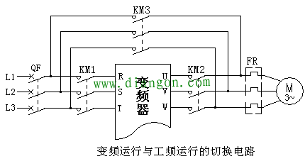 电动机能否在变频调速和工频定速之间切换运行？