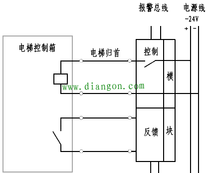 电梯迫降继电器和消防模块工作原理接线图