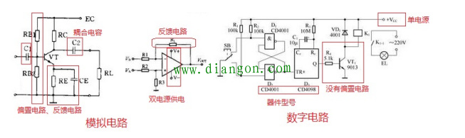 如何从电路图区别数字电路和模拟电路