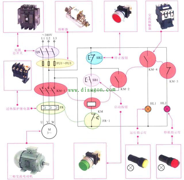 电动机控制电路的图解分析