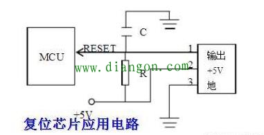 单片机复位电路有哪几种?单片机复位电路的作用和工作原理图解