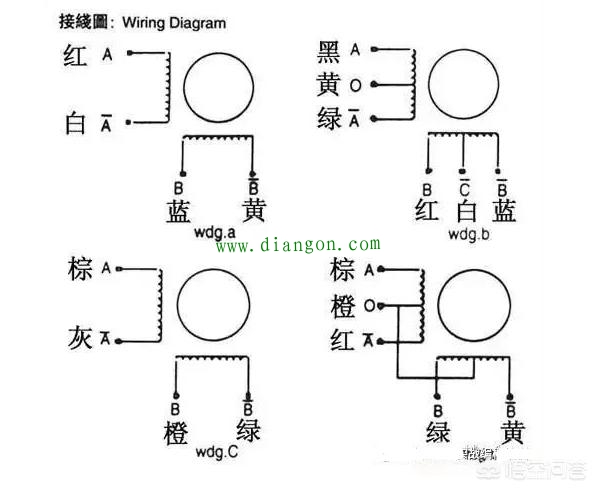 步进电机接线颜色线序定义_步进电机接线图图解