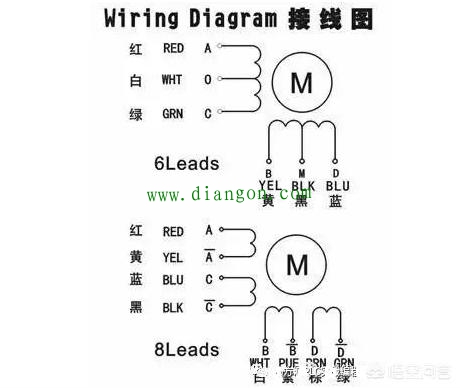 步进电机接线颜色线序定义_步进电机接线图图解