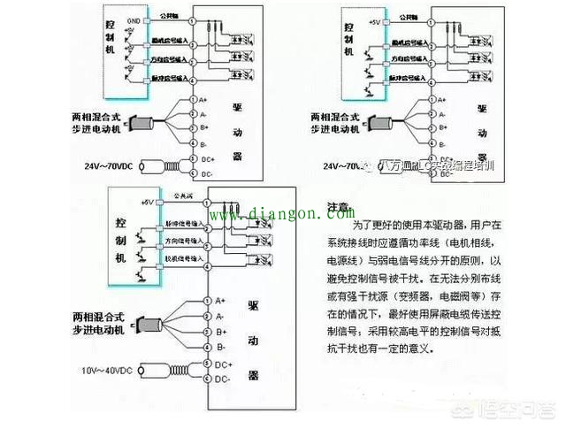 步进电机接线颜色线序定义_步进电机接线图图解