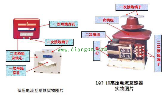 电流互感器安装图解