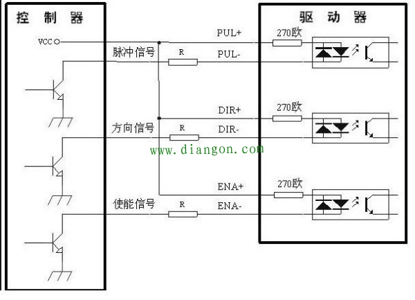 步进电机驱动器共阴共阳接线图解