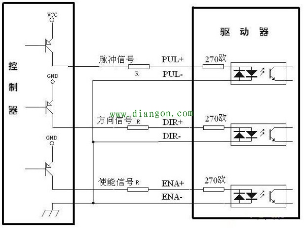 步进电机驱动器共阴共阳接线图解