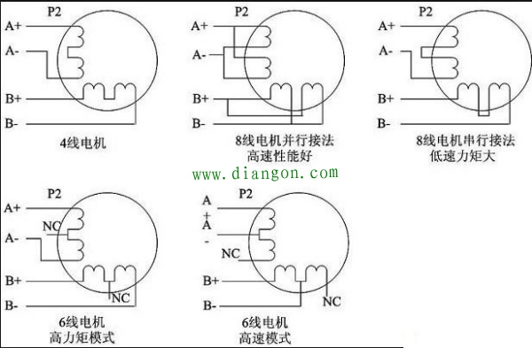 步进电机驱动器共阴共阳接线图解