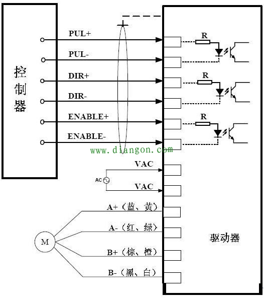 步进电机驱动器共阴共阳接线图解