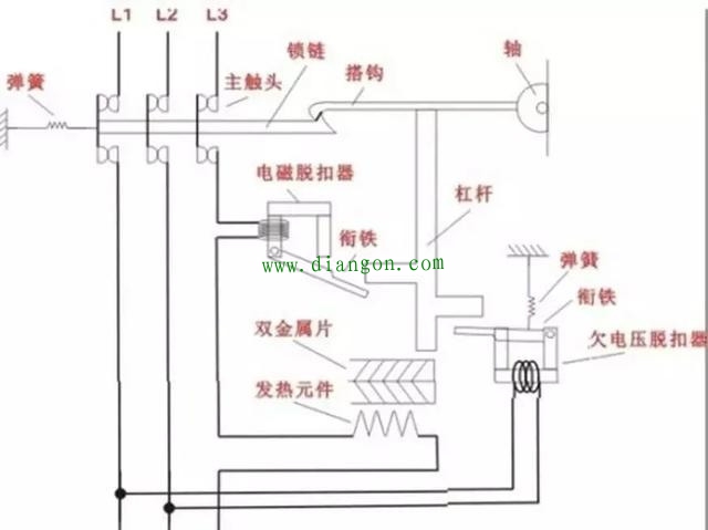 为什么空气开关可以跳闸？讲的很详细