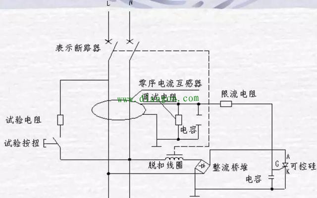 为什么空气开关可以跳闸？讲的很详细