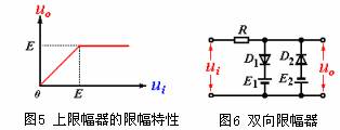 什么是限幅二极管?限幅二极管的电路原理图解