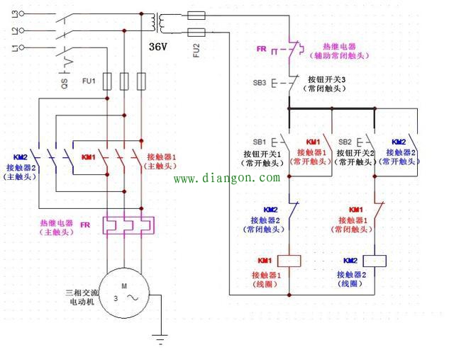 三相异步电动机正反转工作原理_三相异步电动机正反转控制原理电路图详解