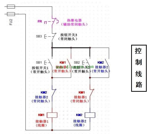 三相异步电动机正反转工作原理_三相异步电动机正反转控制原理电路图详解