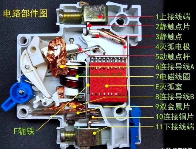 小型断路器内部结构及功能说明