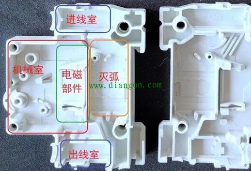 小型断路器内部结构及功能说明