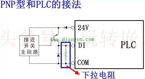 NPN型PNP型传感器和PLC的接线方式