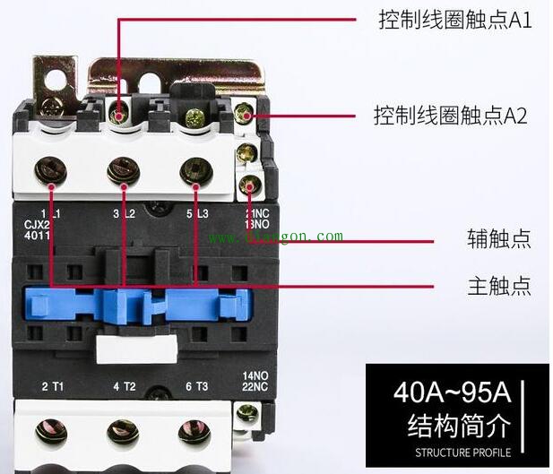 交流接触器基础知识及原理_交流接触器接线图