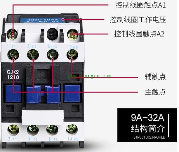 交流接触器基础知识及原理_交流接触器接线图