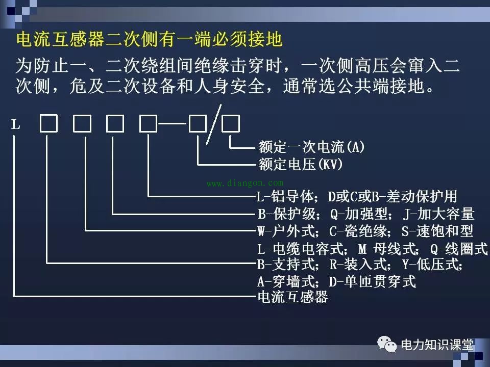 高压断路器结构和原理