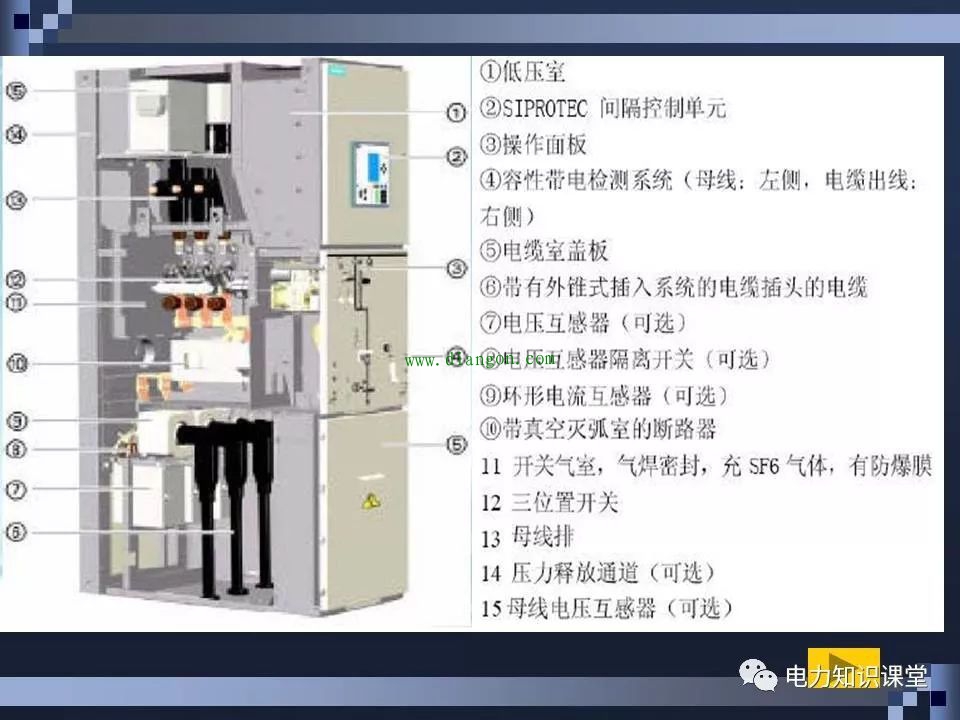 高压断路器结构和原理