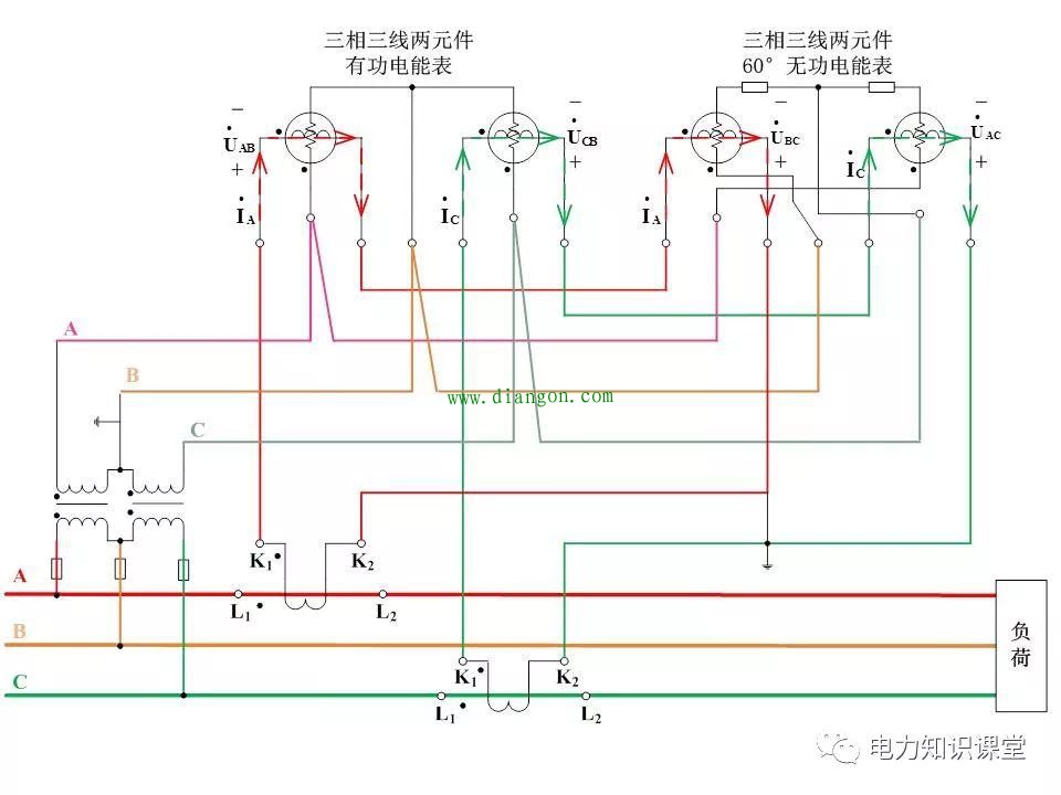 高压断路器结构和原理