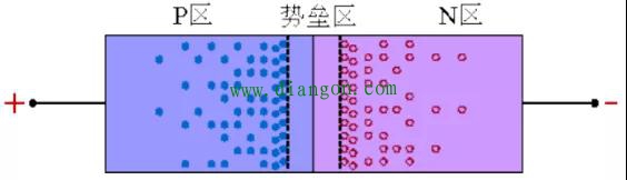 整流二极管的反向恢复过程图解