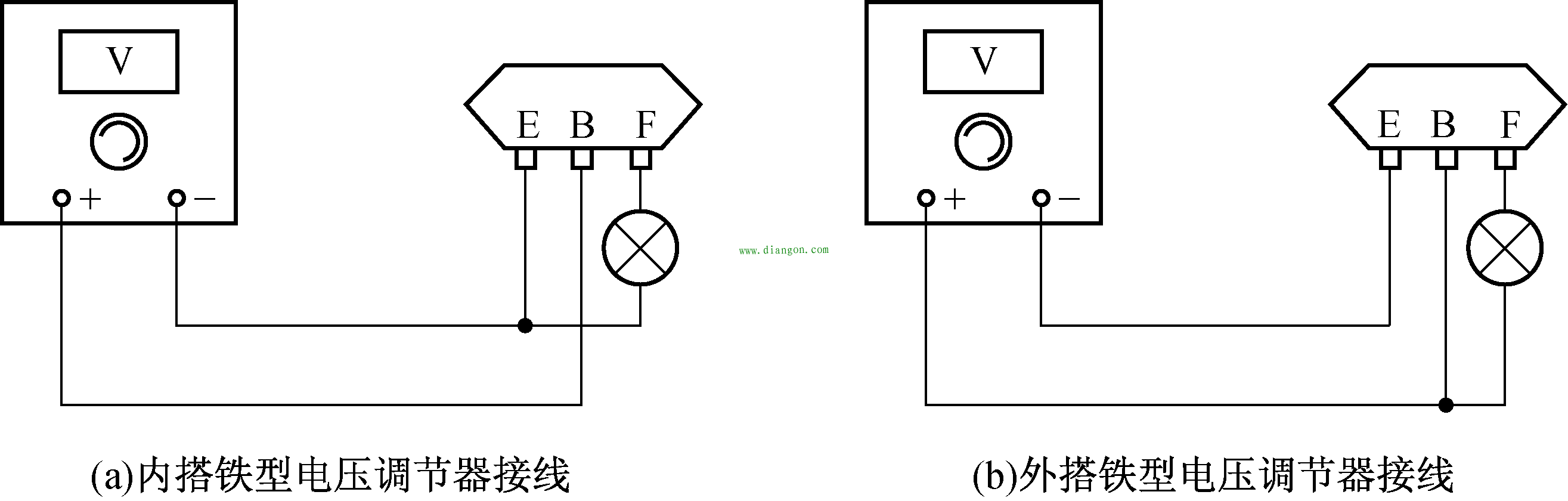 汽车交流发电机电压调节器原理