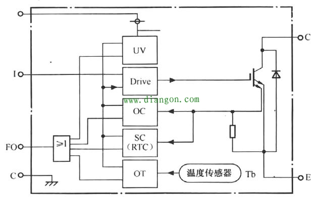 变频器常用智能功率模块IPM的主要特点及内部结构原理