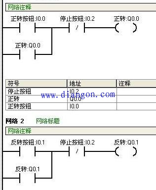 学PLC编程真的很难？真的很麻烦？其实是没掌握这个方法