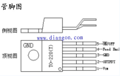 LM2596集成稳压芯片的基本特性及应用