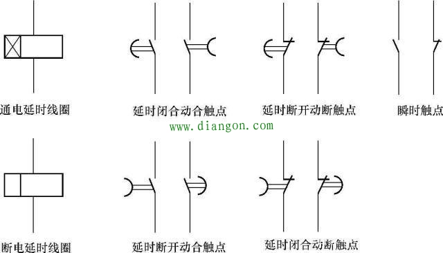 想要学习时间继电器，先要弄清楚时间继电器分类