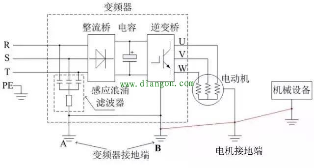 变频器控制线怎么接线？变频器接线方法图解