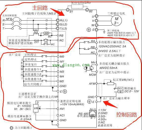 变频器控制线怎么接线？变频器接线方法图解