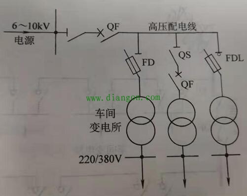 高压电力线路的接线方式，作为电工的你是否知晓？