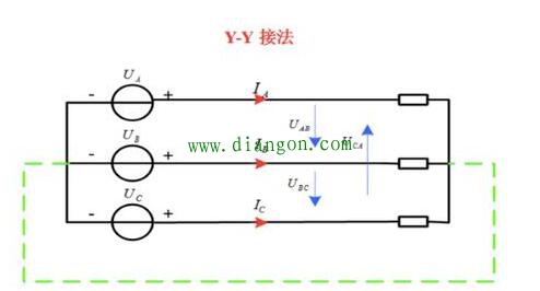 什么是三相交流电？相电压和线电压有什么区别？你都了解吗？