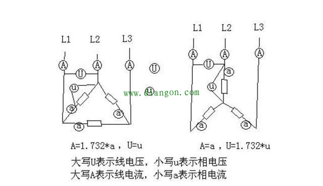 什么是三相交流电？相电压和线电压有什么区别？你都了解吗？